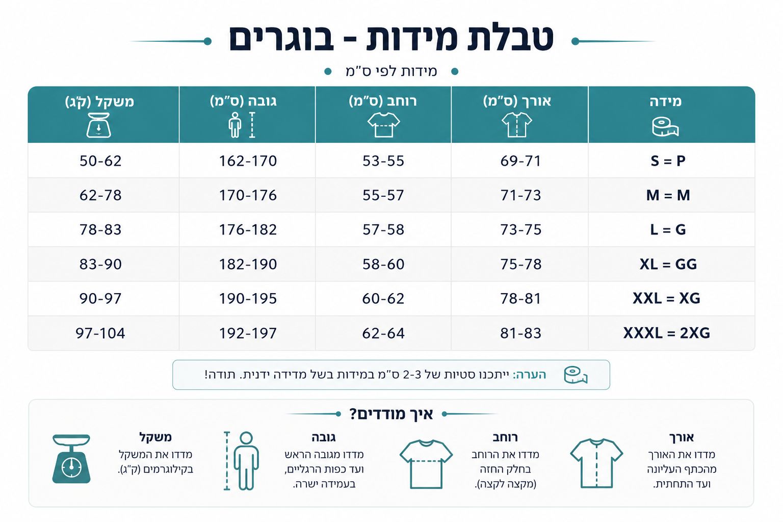 טבלת מידות בוגרים